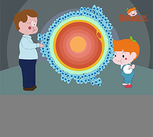 科普視頻：轉(zhuǎn)基因食品到底是什么？