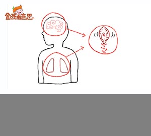 科普視頻:如何預(yù)防肺吸蟲??？